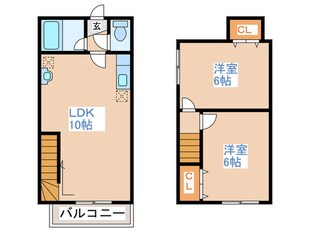 パルコ－ト澄川の物件間取画像